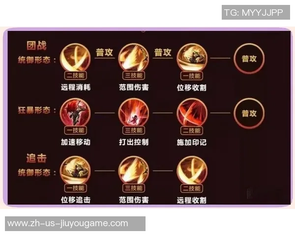 科学王者荣耀战术训练方法探索与实践提升游戏竞技水平的有效策略