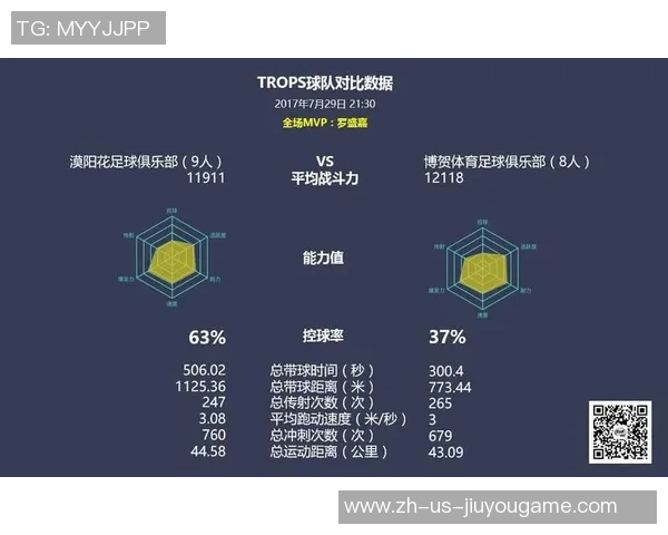 足球顶级赛事的魅力与影响力探讨以及未来发展趋势分析